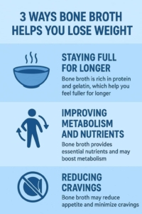 How does bone broth help you lose weight?